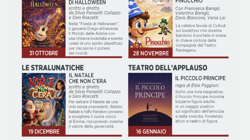 Guidonia, al Teatro Imperiale una stagione dedicata ai bambini e alle famiglie